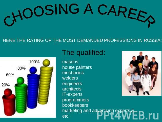 Choosing a career HERE THE RATING OF THE MOST DEMANDED PROFESSIONS IN RUSSIA: The qualified: masons house paintersmechanics welders engineers architectsIT-experts programmers bookkeepersmarketing and advertising experts & etc.