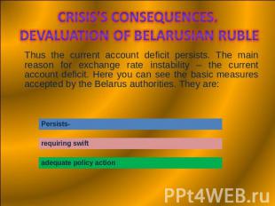 Crisis’s consequences. Devaluation of Belarusian Ruble Thus the current account