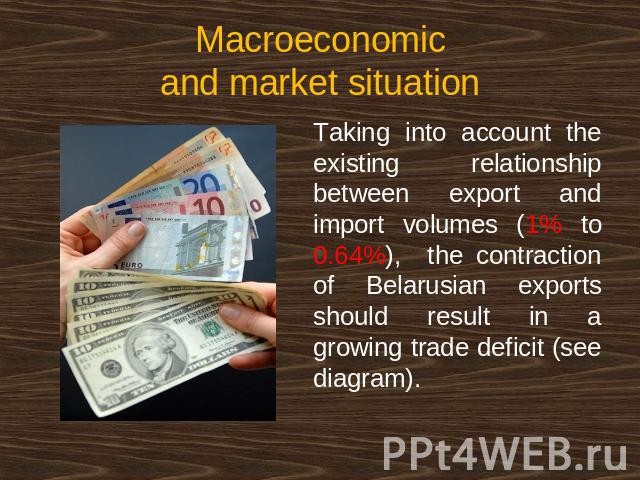 Macroeconomicand market situation Taking into account the existing relationship between export and import volumes (1% to 0.64%), the contraction of Belarusian exports should result in a growing trade deficit (see diagram).