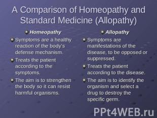 A Comparison of Homeopathy and Standard Medicine (Allopathy) HomeopathySymptoms