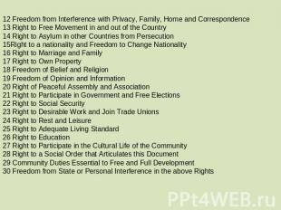 12 Freedom from Interference with Privacy, Family, Home and Correspondence 13 Ri