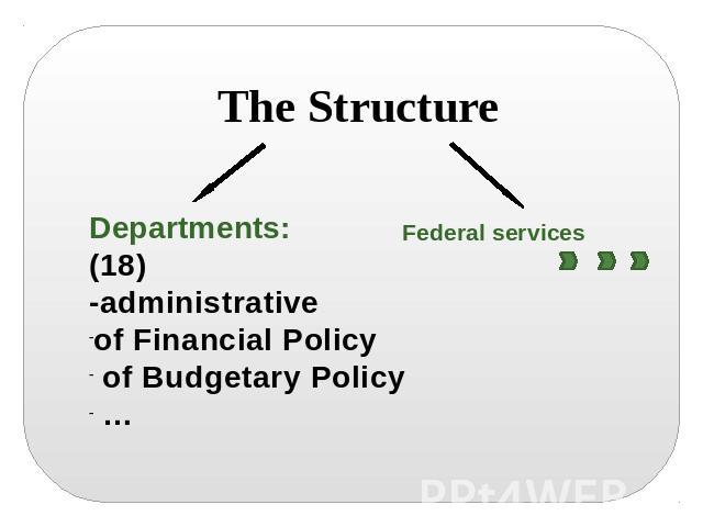 The Structure Departments:(18)-administrativeof Financial Policy of Budgetary Policy … Federal services