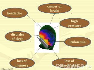 cancer of brain high pressure leukaemia loss of coordinationloss of memory disor