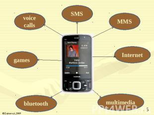 SMS voice calls games bluetooth multimedia Internet MMS