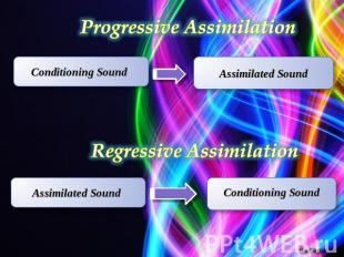 Progressive Assimilation Regressive Assimilation Conditioning Sound Assimilated