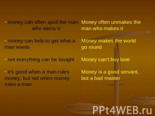 money can often spoil the man who earns it money can help to get what a man want
