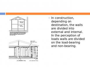 In construction, depending on destination, the walls are divided into external a