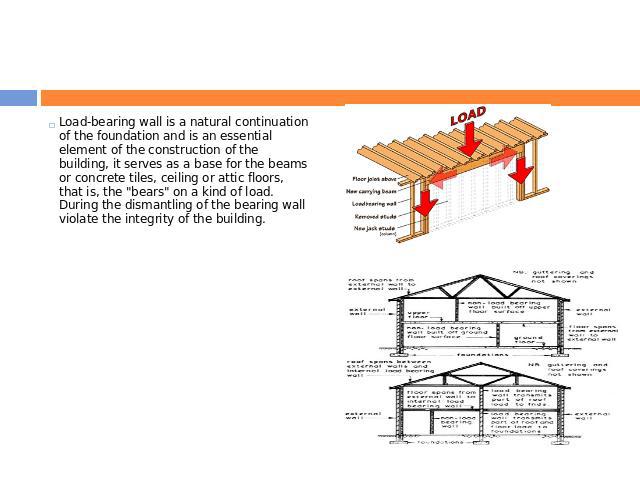 Load-bearing wall is a natural continuation of the foundation and is an essential element of the construction of the building, it serves as a base for the beams or concrete tiles, ceiling or attic floors, that is, the 