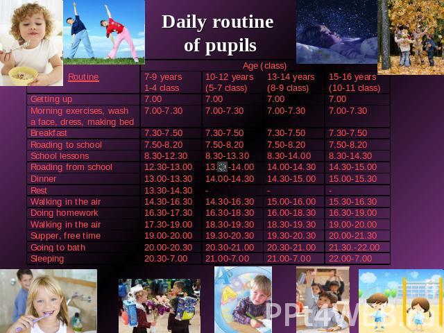Daily routine of pupils