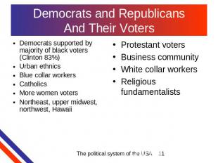 Democrats and RepublicansAnd Their Voters Democrats supported by majority of bla