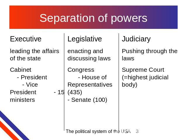 Separation of powers Executiveleading the affairs of the stateCabinet - President - Vice President - 15 ministers Legislativeenacting and discussing lawsCongress - House of Representatives (435) - Senate (100) JudiciaryPushing through the lawsSuprem…