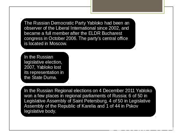 The Russian Democratic Party Yabloko had been an observer of the Liberal International since 2002, and became a full member after the ELDR Bucharest congress in October 2006. The party's central office is located in Moscow.In the Russian legislative…