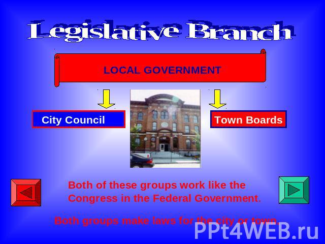 Legislative Branch LOCAL GOVERNMENT City Council Town Boards Both of these groups work like theCongress in the Federal Government.