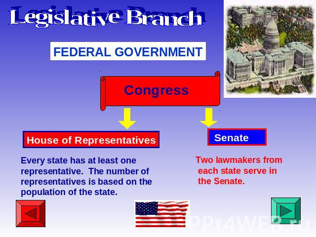 Legislative Branch FEDERAL GOVERNMENT Congress House of Representatives Every state has at least onerepresentative. The number ofrepresentatives is based on thepopulation of the state. Senate Two lawmakers from each state serve in the Senate.