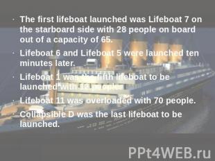 The first lifeboat launched was Lifeboat 7 on the starboard side with 28 people