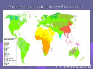 Распределение языковых семей на планете