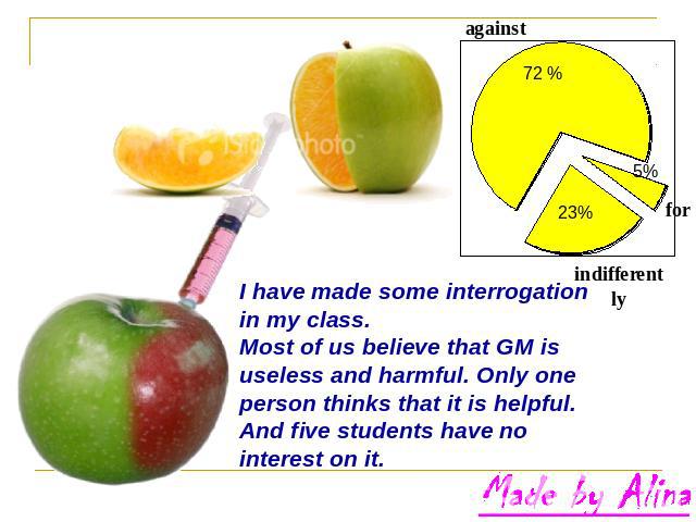 I have made some interrogation in my class. Most of us believe that GM is useless and harmful. Only one person thinks that it is helpful. And five students have no interest on it.