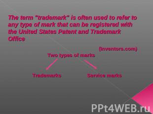 The term "trademark" is often used to refer to any type of mark that can be regi