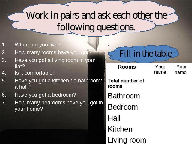 Work in pairs and ask each other the following questions. Where do you live?How many rooms have you got?Have you got a living room in your flat?Is it comfortable?Have you got a kitchen / a bathroom/ a hall?Have you got a bedroom?How many bedrooms ha…