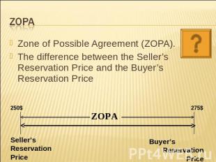 ZOPA Zone of Possible Agreement (ZOPA).The difference between the Seller’s Reser