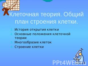 Клеточная теория. Общий план строения клетки. История открытия клеткиОсновные по