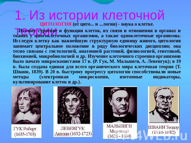 1. Из истории клеточной теории ЦИТОЛОГИЯ (от цито... и ...логия) - наука о клетке. Изучает строение и функции клеток, их связи и отношения в органах и тканях у многоклеточных организмов, а также одноклеточные организмы. Исследуя клетку как важнейшую…