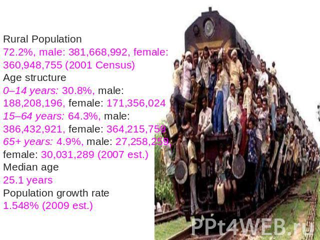 Rural Population72.2%, male: 381,668,992, female: 360,948,755 (2001 Census)Age structure0–14 years: 30.8%, male: 188,208,196, female: 171,356,02415–64 years: 64.3%, male: 386,432,921, female: 364,215,75965+ years: 4.9%, male: 27,258,259, female: 30,…