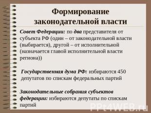 Формирование законодательной власти Совет Федерации: по два представителя от суб