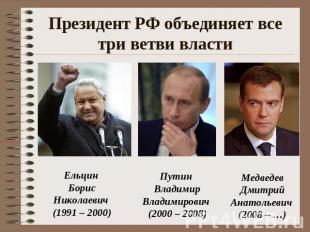 Президент РФ объединяет все три ветви власти Ельцин Борис Николаевич (1991 – 200