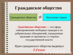 Гражданское общество Гражданское общество Население страны Гражданское общество