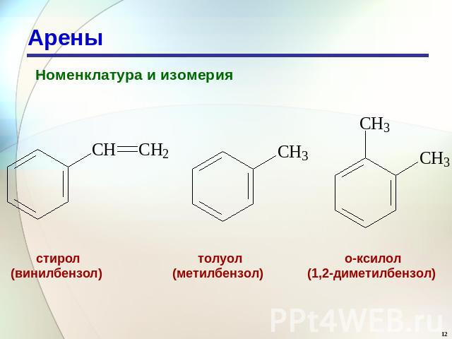 Арены Номенклатура и изомерия стирол(винилбензол) толуол(метилбензол) о-ксилол(1,2-диметилбензол)