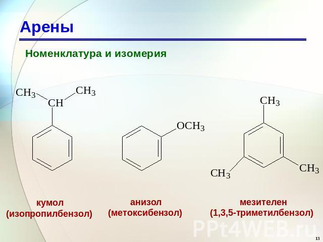 Арены Номенклатура и изомерия кумол(изопропилбензол) анизол(метоксибензол) мезителен(1,3,5-триметилбензол)