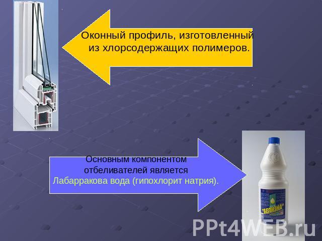 Оконный профиль, изготовленный из хлорсодержащих полимеров. Основным компонентом отбеливателей является Лабарракова вода (гипохлорит натрия).