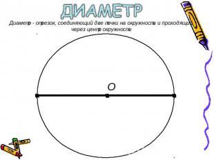 Диаметр - отрезок, соединяющий две точки на окружности и проходящий через центр