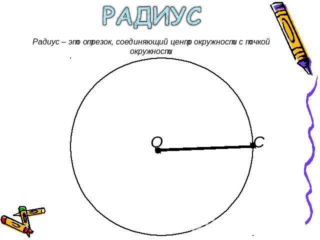 Радиус – это отрезок, соединяющий центр окружности с точкой окружности