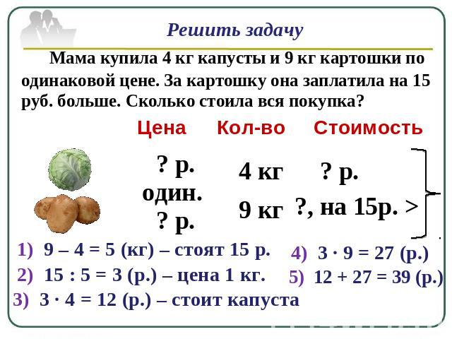 Решить задачу Мама купила 4 кг капусты и 9 кг картошки по одинаковой цене. За картошку она заплатила на 15 руб. больше. Сколько стоила вся покупка? 1) 9 – 4 = 5 (кг) – стоят 15 р. 2) 15 : 5 = 3 (р.) – цена 1 кг. 3) 3 ∙ 4 = 12 (р.) – стоит капуста 4)…