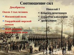 Соотношение сил ДекабристыОколо 3 тыс.человекМосковский полкГвардейский морской