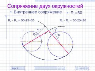 Сопряжение двух окружностей Внутреннее сопряжение Rс=50 Rс - Rо = 50-15=35 Rс -