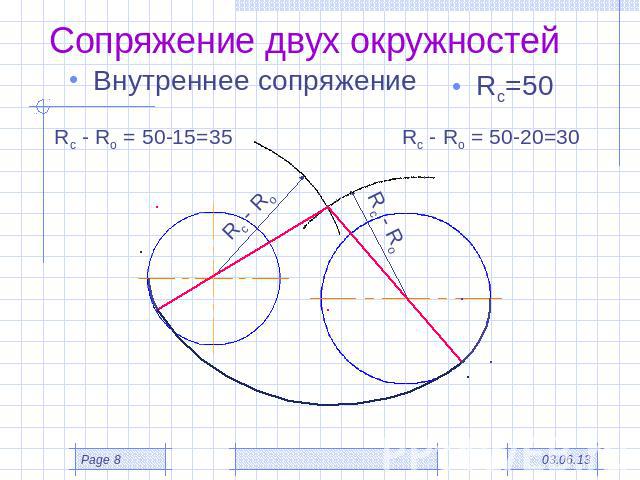 Сопряжение двух окружностей Внутреннее сопряжение Rс=50 Rс - Rо = 50-15=35 Rс - Rо = 50-20=30