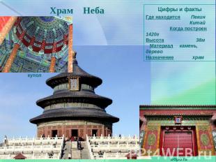 Храм Неба Цифры и фактыГде находится Пекин Китай Когда построен 1420гВысота 38м