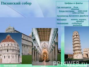 Пизанский собор Цифры и фактыГде находится Пиза Италия Когда построен 1063-1118