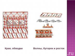 Края, обводки Волны, бугорок и росток