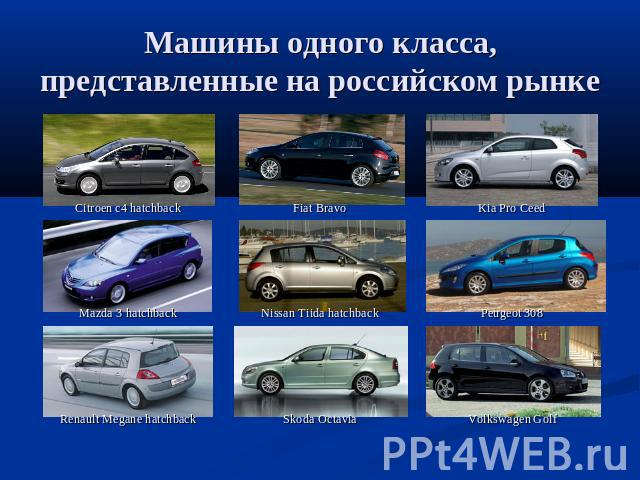 Машины одного класса, представленные на российском рынке