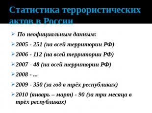 Статистика террористических актов в России По неофициальным данным:2005 - 251 (н