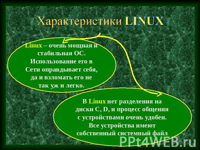 Характеристики LINUX Linux – очень мощная и стабильная ОС. Использование его в Сети оправдывает себя, да и взломать его не так уж и легко. В Linux нет разделения на диски С, D, и процесс общения с устройствами очень удобен. Все устройства имеют собс…