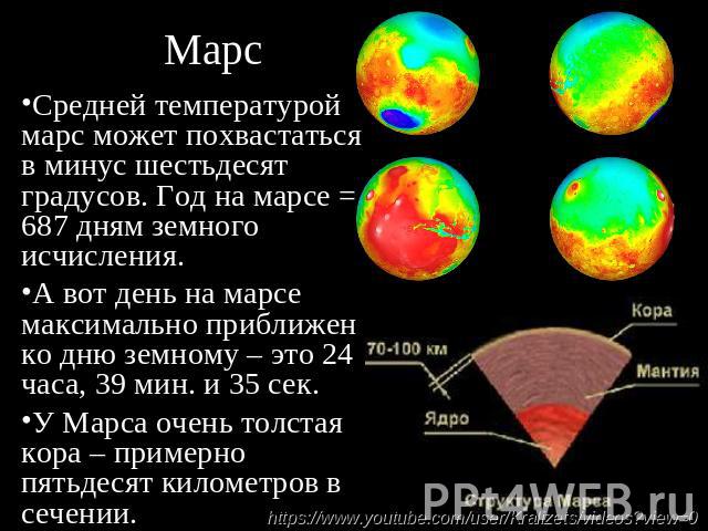 Марс Средней температурой марс может похвастаться в минус шестьдесят градусов. Год на марсе = 687 дням земного исчисления. А вот день на марсе максимально приближен ко дню земному – это 24 часа, 39 мин. и 35 сек. У Марса очень толстая кора – примерн…