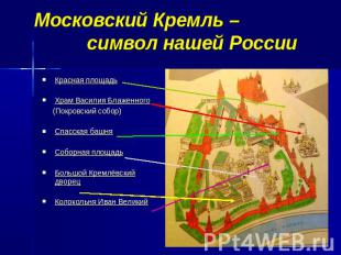 Московский Кремль – символ нашей России Красная площадь Храм Василия Блаженного