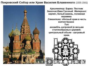 Покровский Собор или Храм Василия Блаженного (1555-1561) Архитектор: Барма Постн