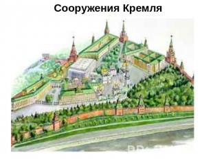 Сооружения Кремля