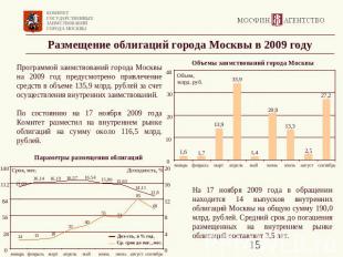 Размещение облигаций города Москвы в 2009 году Программой заимствований города М